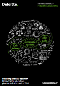 Deloitte
